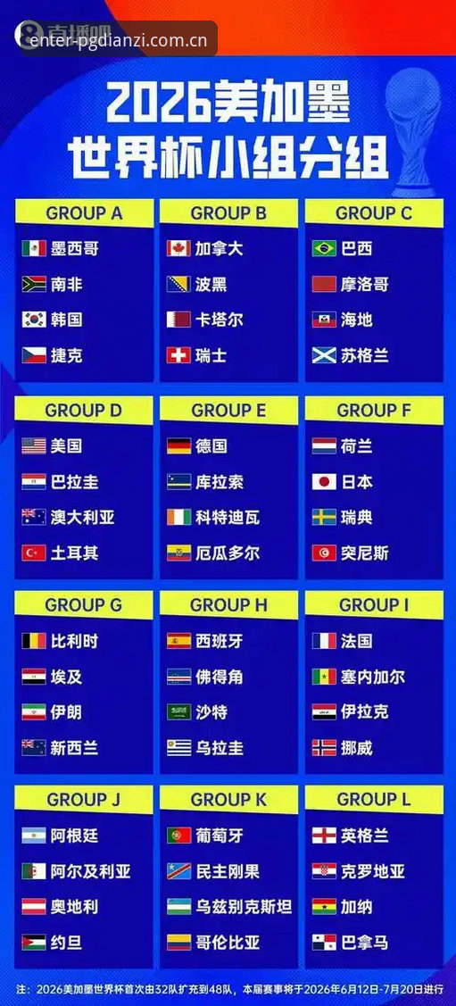PG电子怎么样iOS版 2026世界杯观赛危机深度解析:中东局势如何影响球迷赴美行程
