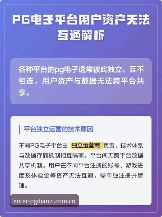 实战派玩家分享：PG电子平台注册全流程攻略与使用心得