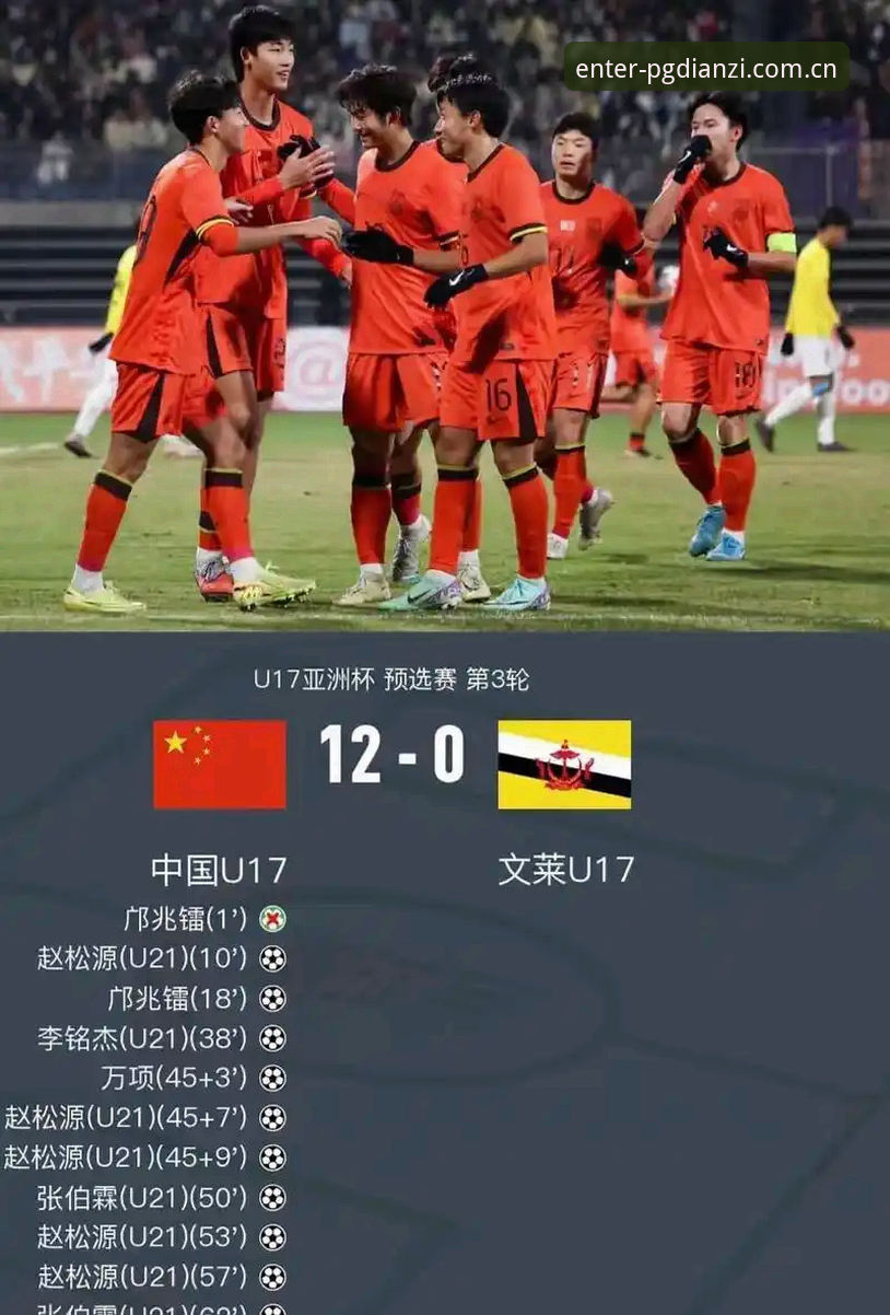 U17世界杯抽签结果出炉，中国男女足如何突破强敌围剿？